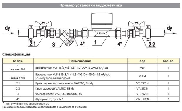 Водосчетчик универсальный (новый) VLF-15U